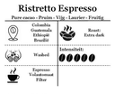 Ristretto Espresso